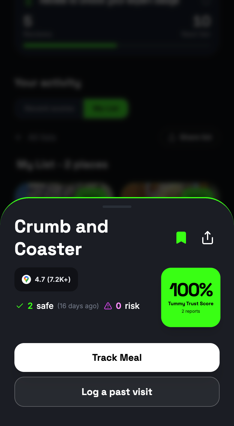 Tummy Trust Score for a restaurant